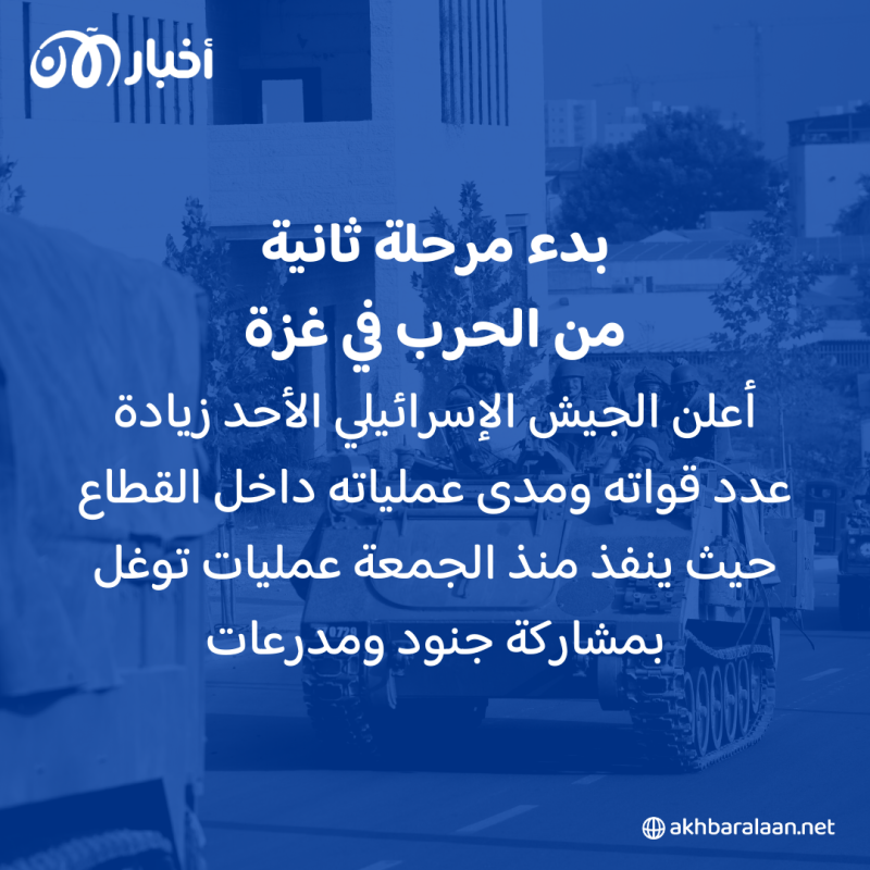 الأمم المتحدة تحذر من انهيار "النظام العام" داخل غزة في ظل وضع يزداد يأسا