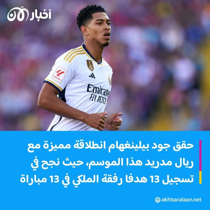 بالفيديو | جود بيلينغهام يتوج بجائزة كوبا لأفضل لاعب شاب بالعالم لعام 2023 1 جود بيلينغهام يتوج بجائزة كوبا لأفضل لاعب شاب بالعالم لعام 2023