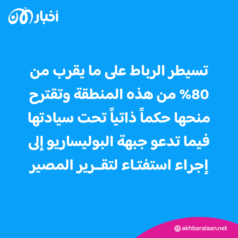 دعوة من مجلس الأمن لأطراف النزاع في الصحراء الغربية.. ما هي التفاصيل؟