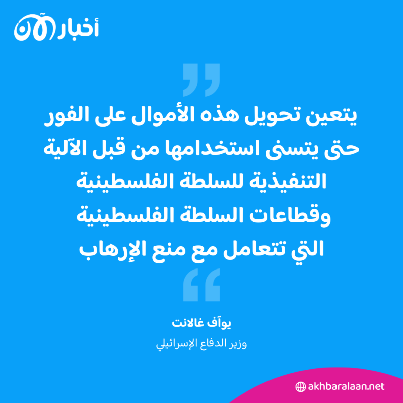 "خطأ فادح".. خلاف في إسرائيل بشأن تحويل أموال الضرائب للفلسطينيين