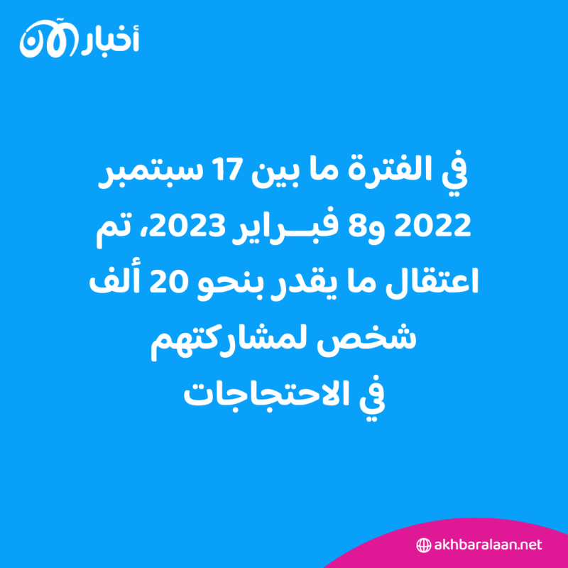 "معدل ينذر بالخطر".. الأمم المتحدة تعلق على "عمليات الإعدام" في إيران 2 "معدل ينذر بالخطر".. الأمم المتحدة تعلق على "عمليات الإعدام" في إيران