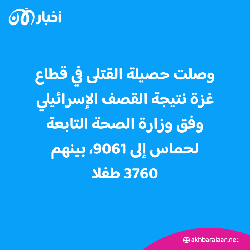 مقتل مراسل تلفزيون فلسطين محمد أبو حطب وعدد من أسرته