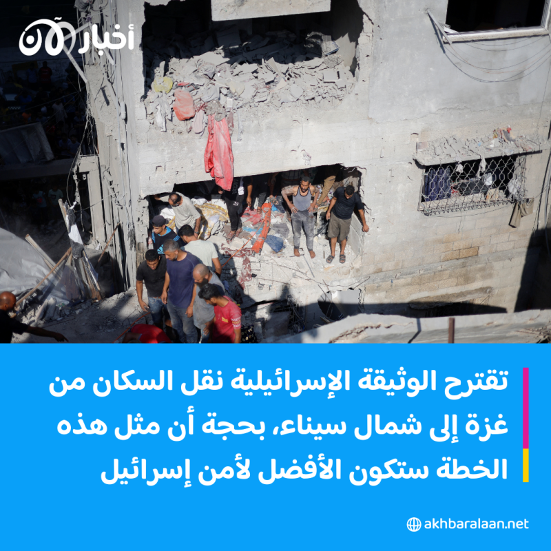 مصر تعلق على وثيقة الاستخبارات الإسرائيلية حول سيناء.. ماذا قالت؟