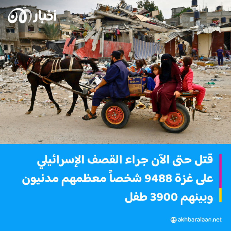 دعوات لوقف إطلاق النار مع تقدم الجيش الإسرائيلي في قطاع غزة