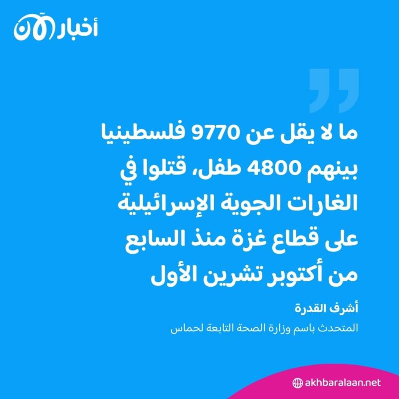 عدد ضخم من القتلى الفلسطينيين جراء الغارات في غزة.. كم بلغ حتى الآن؟