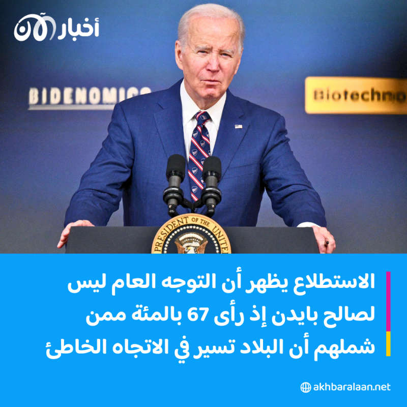 قبل عام من الانتخابات.. استطلاع يظهر تقدّم ترامب على بايدن في 5 ولايات رئيسية