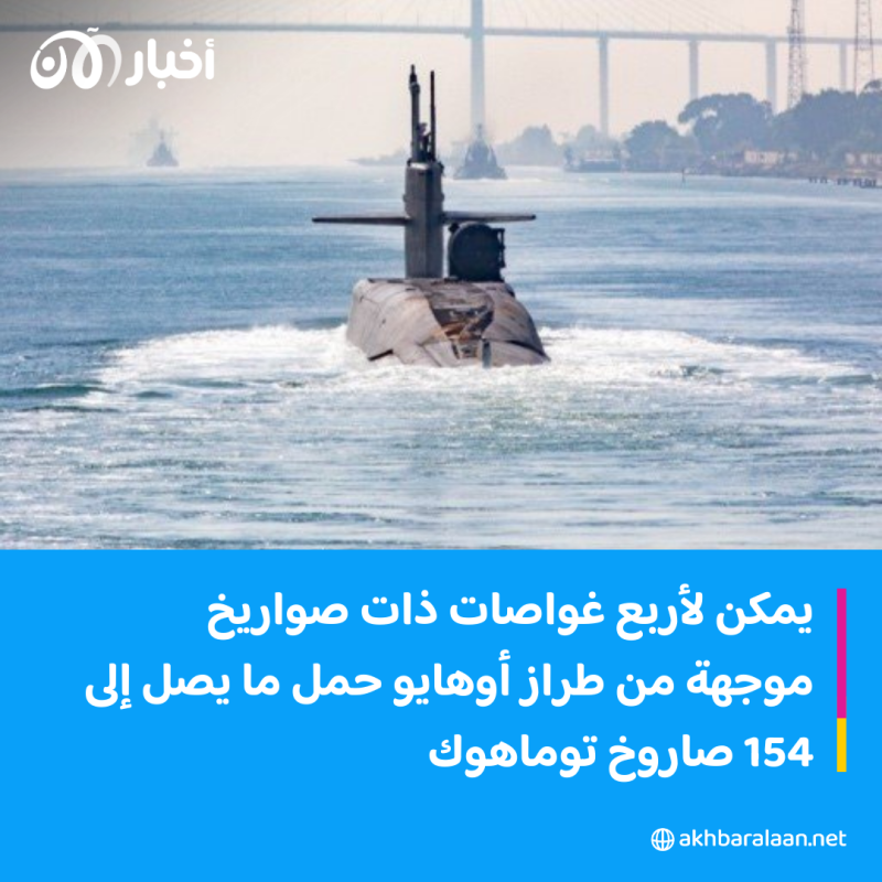 سنتكوم تعلن وصول غواصة إلى الشرق الأوسط