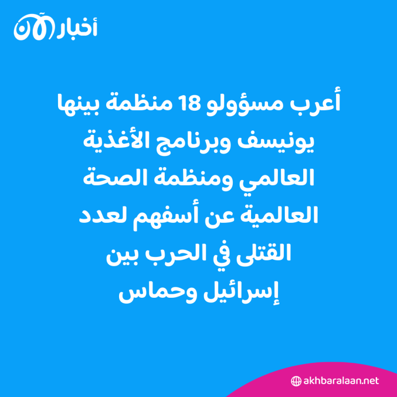 18 وكالة دولية تطالب بوقف فوري وإنساني لإطلاق النار في غزة 1 18 وكالة دولية تطالب بوقف فوري وإنساني لإطلاق النار في غزة