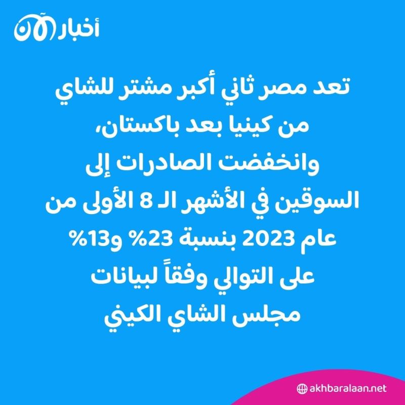 شراء الشاي بالمقايضة.. لماذا لجأت مصر وكينيا إلى نظام التجارة القديم؟