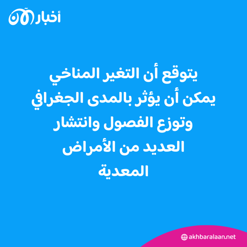 كل ما تحتاج لمعرفته عن تأثير التغير المناخي على صحة الإنسان
