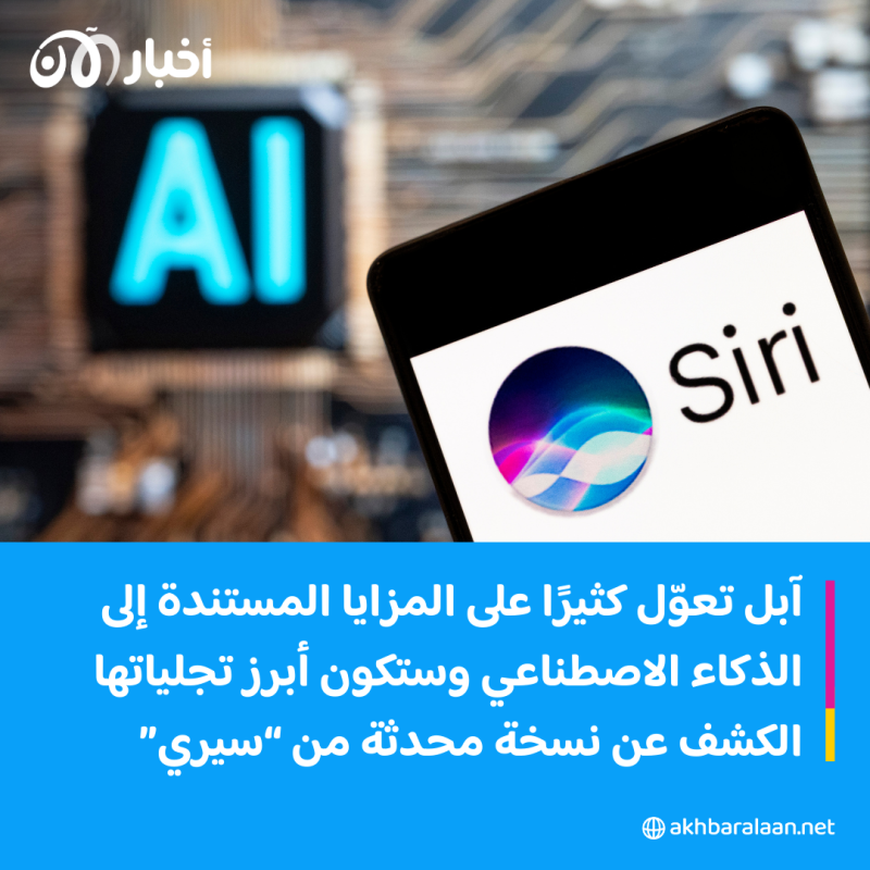 نظام IOS 18 الجديد.. تغيير شامل لهواتف آبل 1 نظام IOS 18 الجديد.. تغيير شامل لهواتف آبل