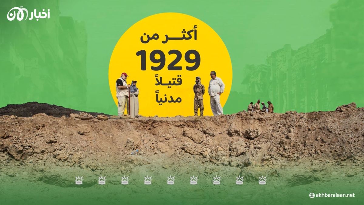 اليمن وشبح الألغام.. الموت من أسفل الأرض بتوقيع إيران!