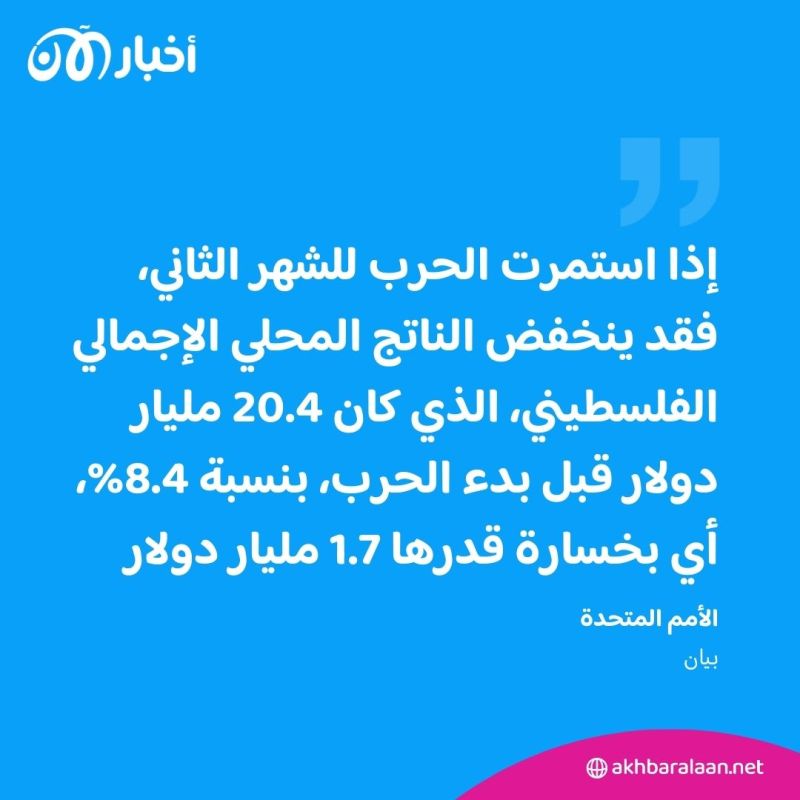 مع بداية الأسبوع السادس للحرب.. كيف خسر اقتصاد إسرائيل وفلسطين من الصراع؟