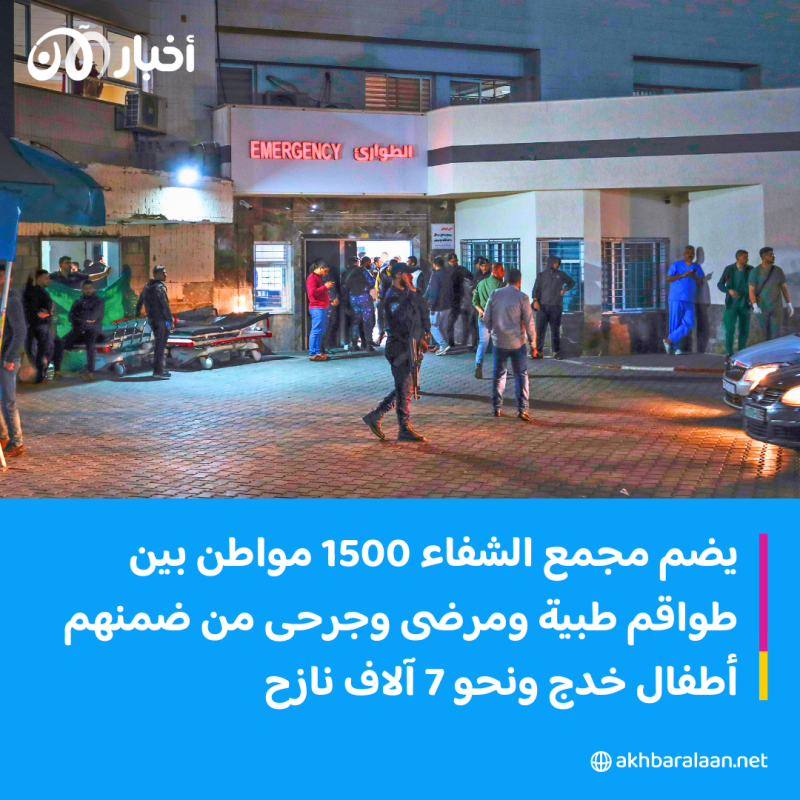 إسرائيل تُعلن تنفيذ عملية ضد حماس بمستشفى الشفاء في غزة