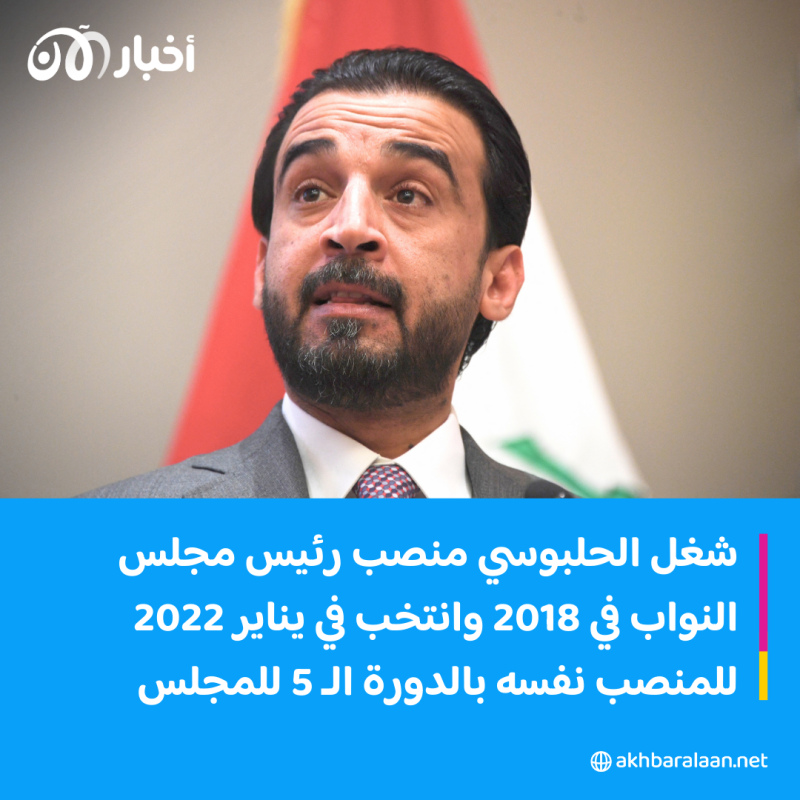 كيف يبدو المشهد السياسي العراقي بعد إقالة رئيس البرلمان محمد الحلبوسي؟