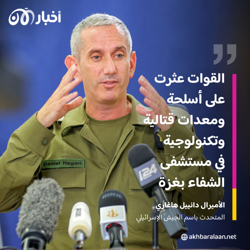 الجيش الإسرائيلي يقول إنه عثر على أسلحة بمستشفى الشفاء.. وحماس تُكذّب 1 الجيش الإسرائيلي يقول إنه عثر على أسلحة بمستشفى الشفاء.. وحماس تُكذّب