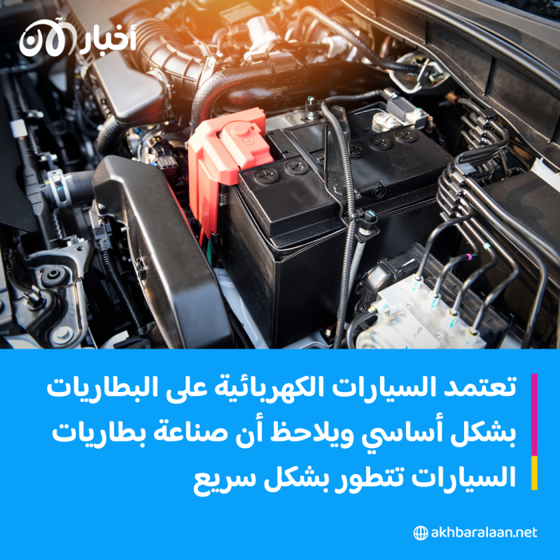 كل ما تحتاج لمعرفته عن ثورة صناعة السيارات الكهربائية