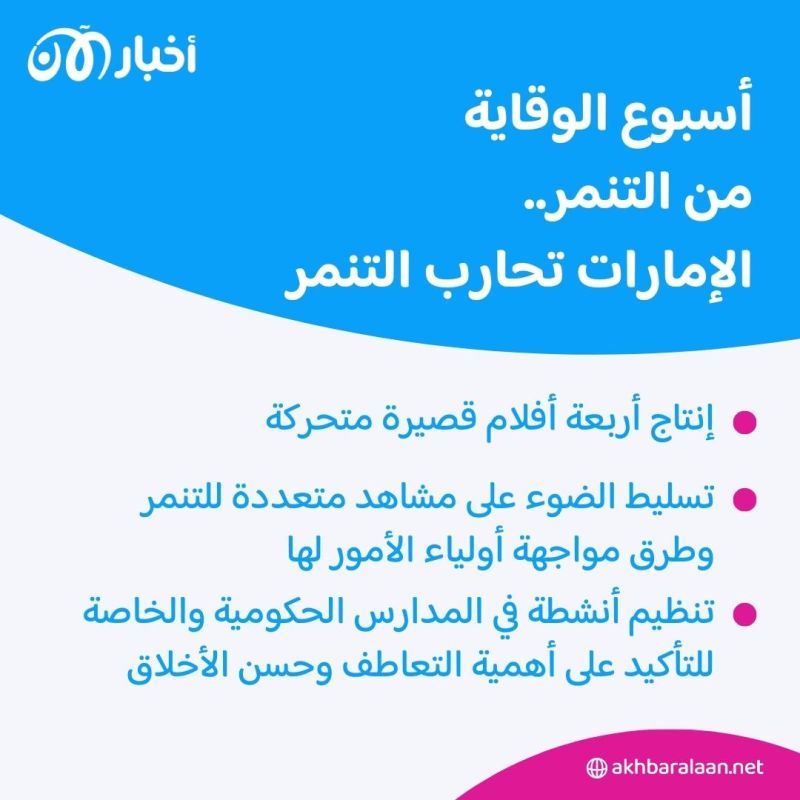 الإمارات تطلق أسبوعا للوقاية من التنمر
