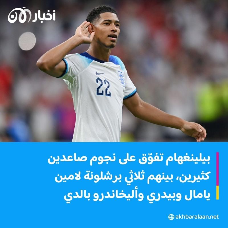 "الفتى الذهبي".. بيلينغهام يتفوق على ثلاثي برشلونة في جائزة أبرز لاعب شاب 1 "الفتى الذهبي".. بيلينغهام يتفوق على ثلاثي برشلونة في جائزة أبرز لاعب شاب