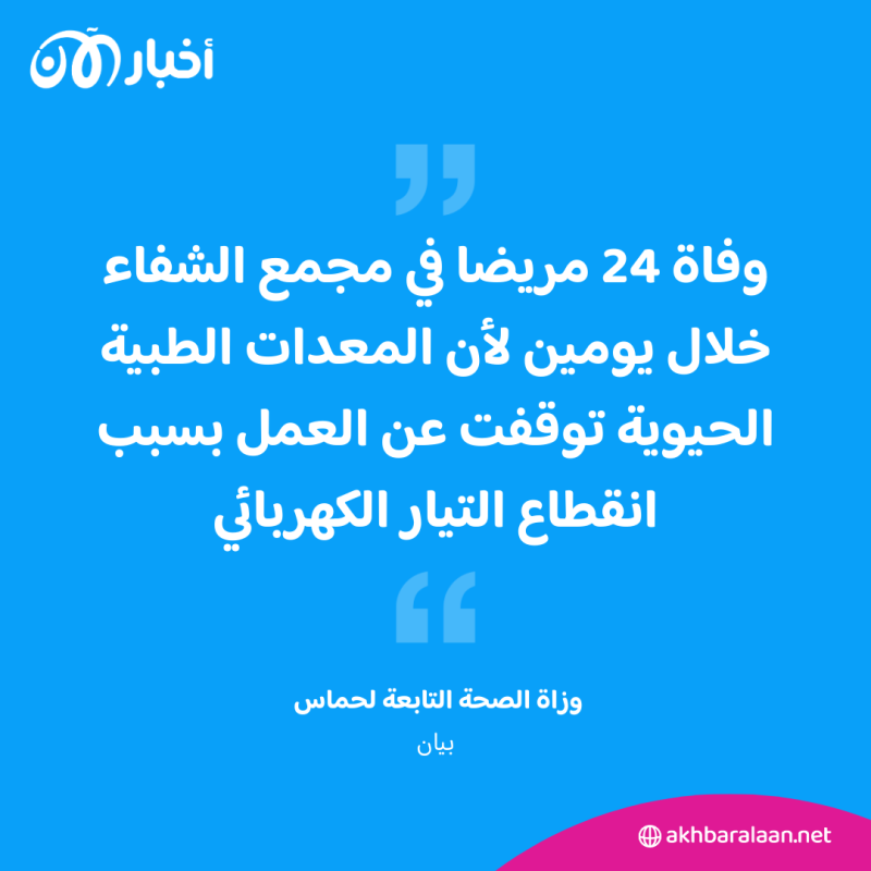 وفاة 24 مريضا في "الشفاء".. ودعوة أممية لوقف النار في غزة