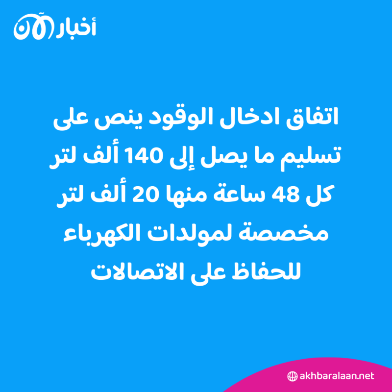وصول أول دفعة شحنات وقود إلى غزة بعد موافقة إسرائيلية