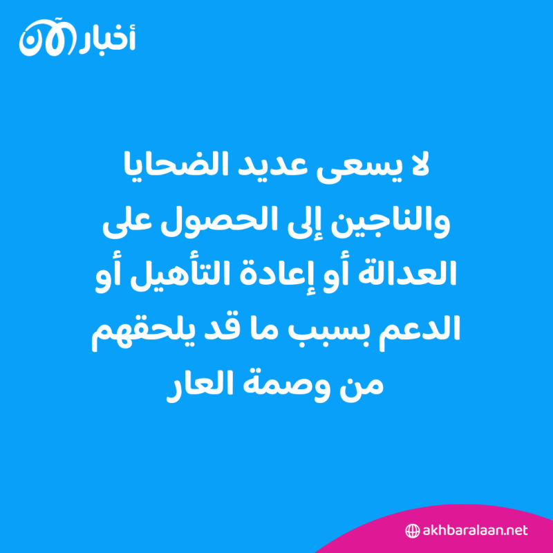 18 نوفمبر اليوم العالمي لمنع الاستغلال الجنسي للأطفال.. التعامل مع الحالة والتعافي