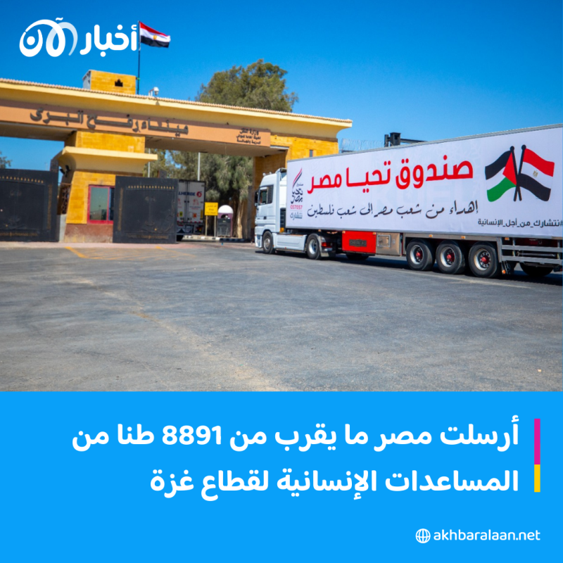 بالأرقام.. هذا ما قدمته الدول العربية إلى غزة