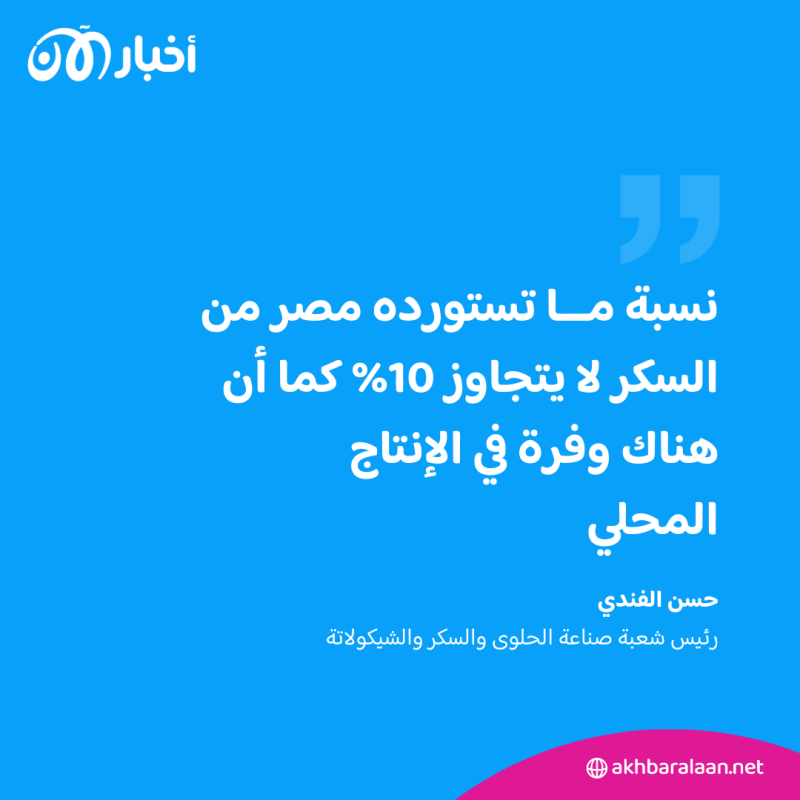 لماذا وصل سعر كيلو السكر في مصر إلى ٥٠ جنيها؟