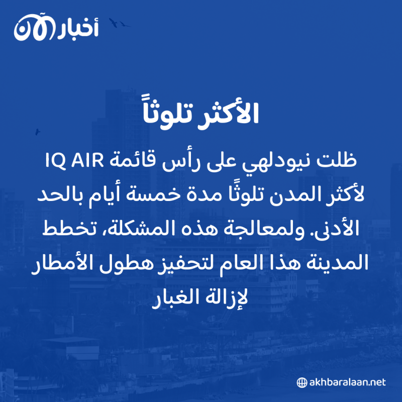 "القاتل الخفي" ينتشر في نيودلهي ويعطل الحياة فيها.. فما الحل؟ 6 نيودلهي غارقة بهواء مليء بالسموم.. ما الحل؟
