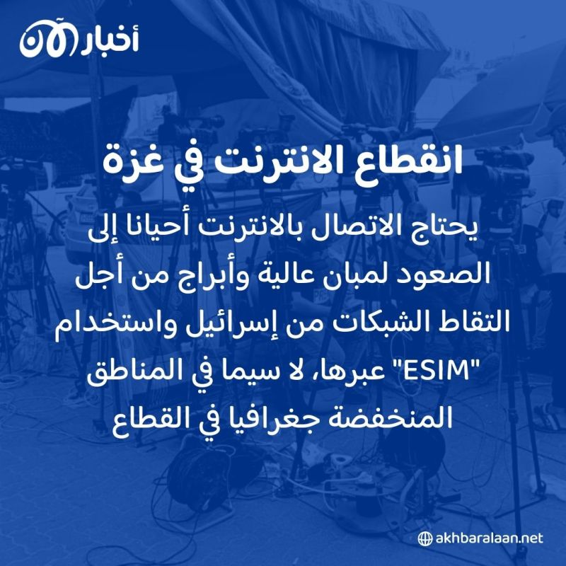 كيف تساعد شرائح "eSIM" السكان في غزة على التواصل مع العالم خلال انقطاع الانترنت؟