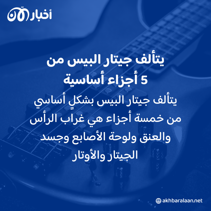 كل ما تحتاج معرفته عن جيتار البيس "Bass Guitar"