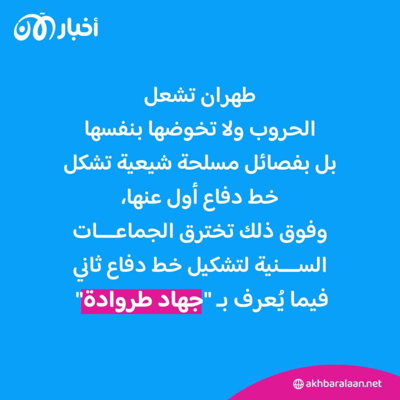 ما بين حماس وحزب الله.. جهاد طروادة يفضح استغلال إيران للتنظيمات السنية وحماية وكلائها 7 ما بين حماس وحزب الله.. جهاد طروادة يفضح استغلال إيران للتنظيمات السنية وحماية وكلائها