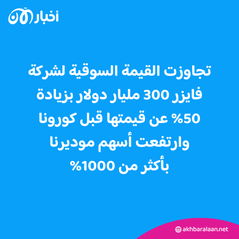 كورونا انتهى وبقيت مكاسبه.. كيف ربحت شركات الأدوية من إنتاج اللقاحات؟
