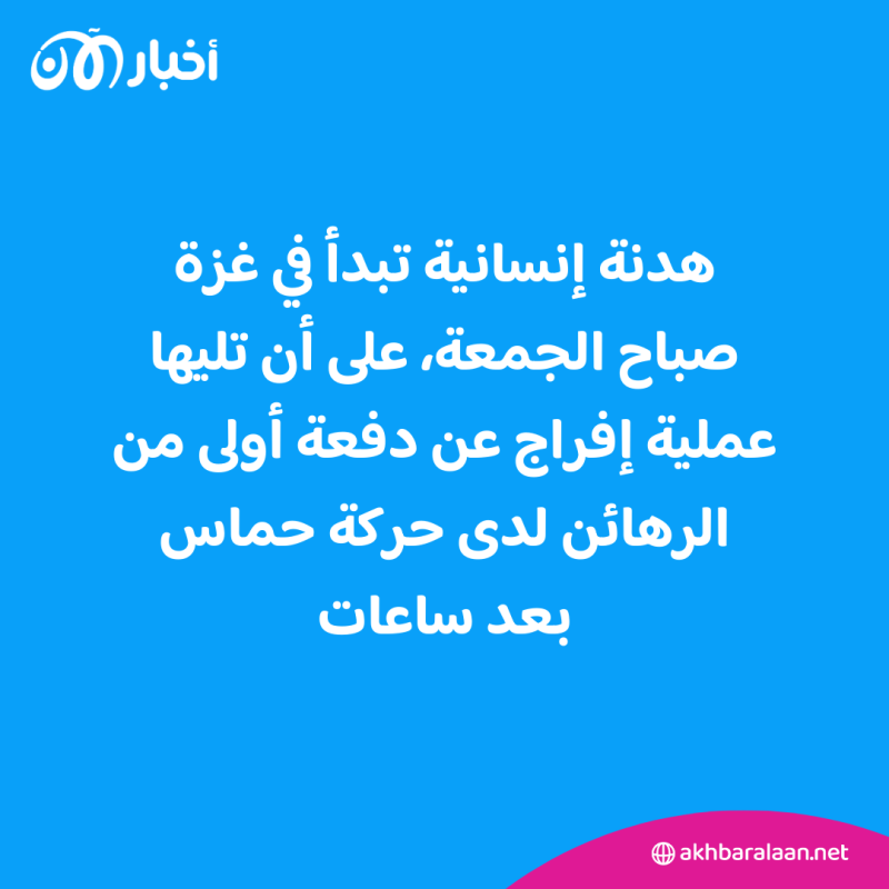 مقتل وإصابة العشرات في قصف إسرائيلي على مدرسة تابعة للأونروا