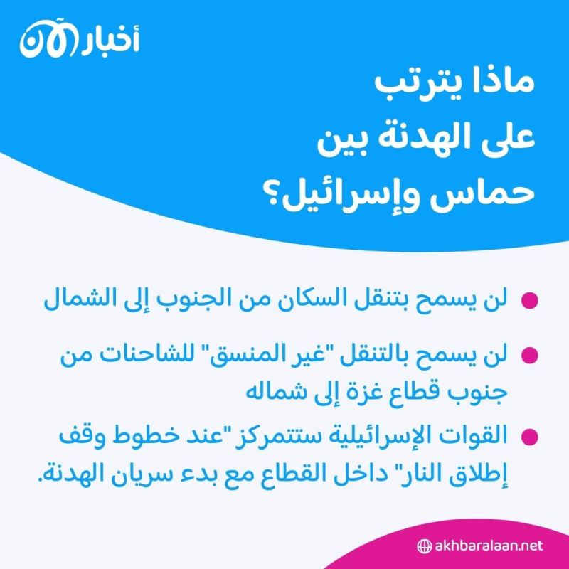 ماذا سيحدث خلال الهدنة بين حماس وإسرائيل؟