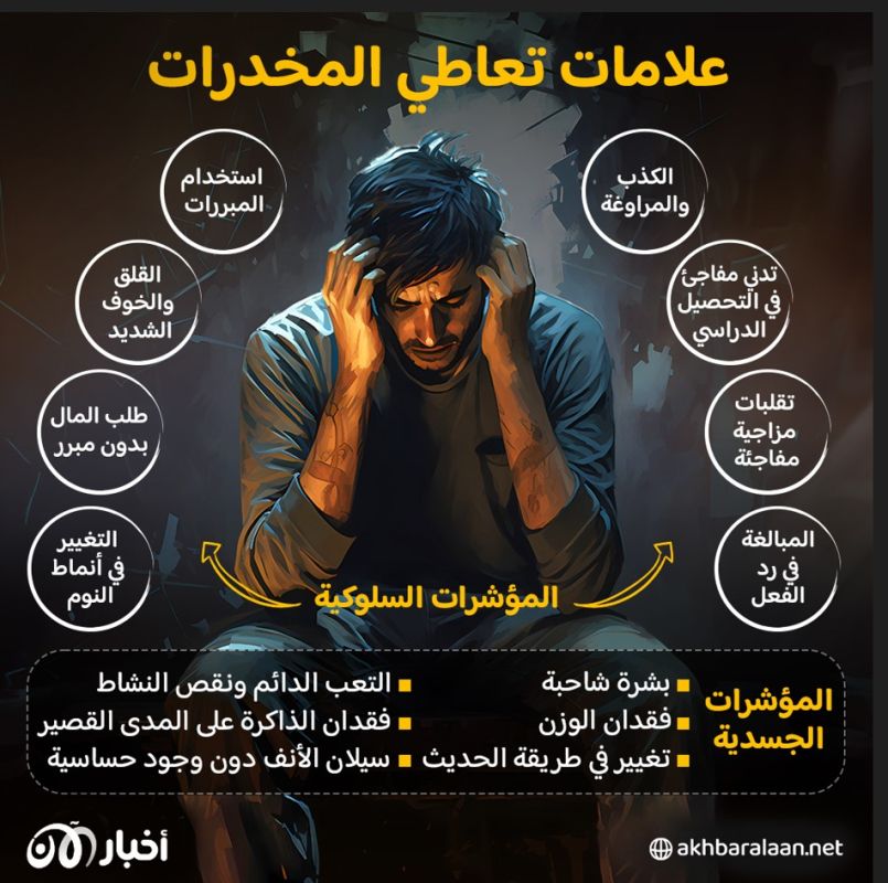 أكثر من 50 % من شباب العراق يتعاطون المخدرات.. سلاح إيران الموازي الأكثر تدميراً