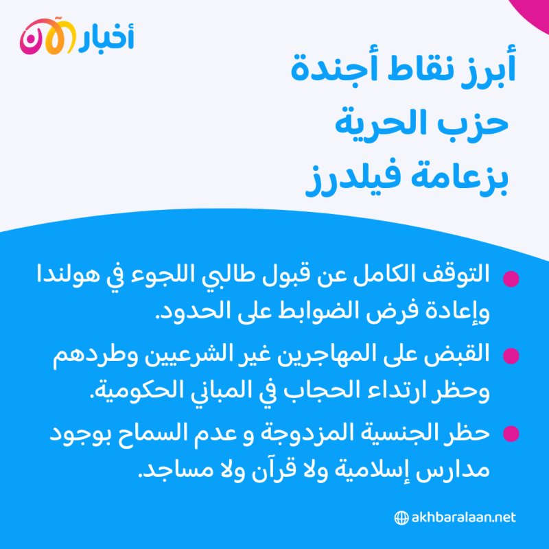 فيلدرز المناهض للإسلام يحقق فوزاً ساحقاً في الانتخابات.. ومسلمو هولندا قلقون