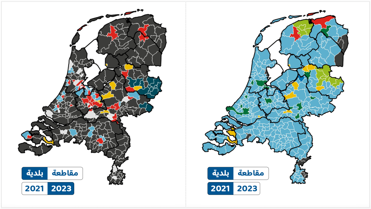 فيلدرز المناهض للإسلام يحقق فوزاً ساحقاً في الانتخابات.. ومسلمو هولندا قلقون