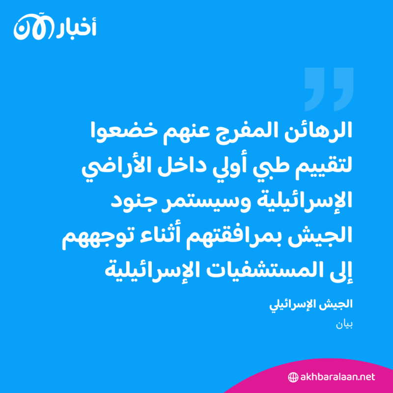 الجيش الإسرائيلي يعلن وصول الرهائن المفرج عنهم إلى "الأراضي الإسرائيلية" 1 الجيش الإسرائيلي يعلن وصول الرهائن المفرج عنهم إلى "الأراضي الإسرائيلية"