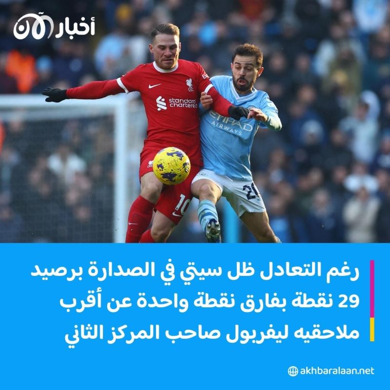مانشستر سيتي وليفربول يتقاسمان نقاط مباراتهما