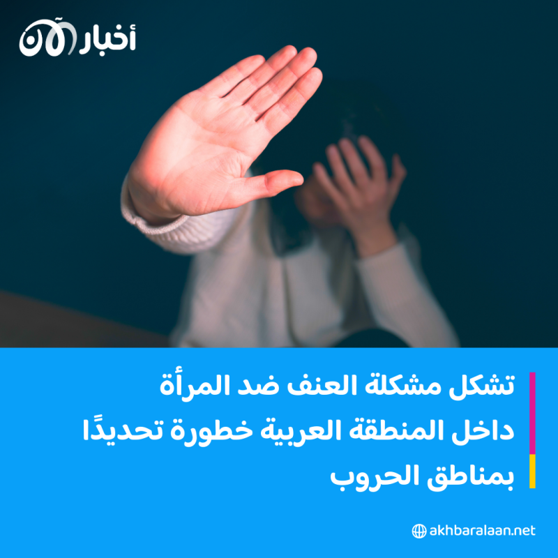 في اليوم الدولي للقضاء على العنف ضد المرأة.. ما هو وضعها بالمنطقة العربية؟