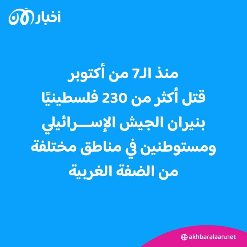 مقتل 6 فلسطينيين برصاص الجيش الإسرائيلي في الضفة الغربية