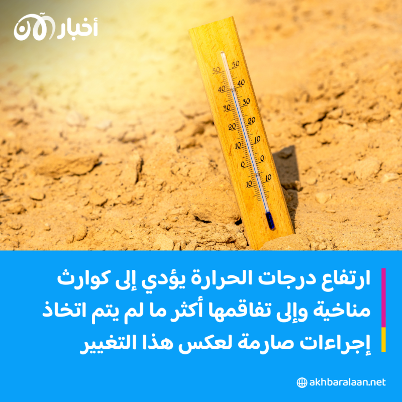 كل ما تحتاج لمعرفته عن الطقس والمناخ 2 كل ما تحتاج لمعرفته عن الطقس والمناخ