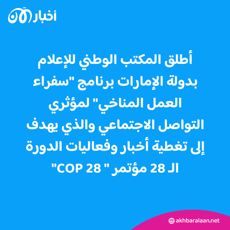 الإمارات تُطلق برنامج "سفراء العمل المناخي" بهدف تغطية أخبار "COP 28" 1 الإمارات تُطلق برنامج "سفراء العمل المناخي" بهدف تغطية أخبار "COP 28"
