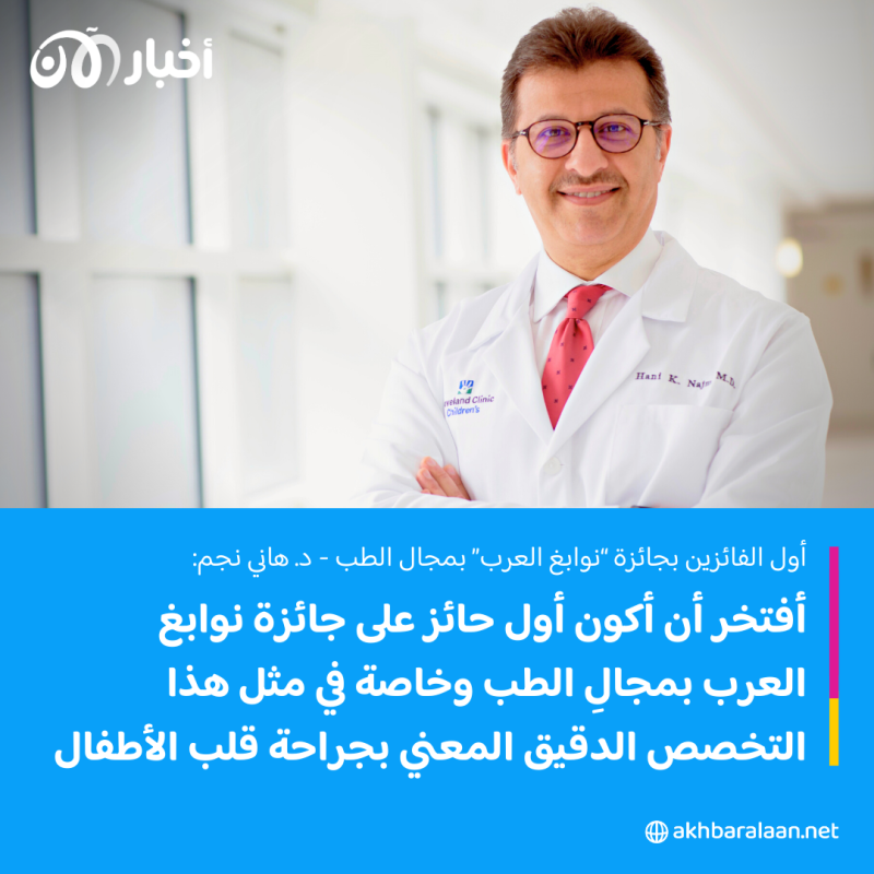 بعد فوزه بـ "نوابغ العرب".. د. هاني نجم لـ "أخبار الآن": الجائزة تدفعني لتعزيز إنتاجيتي 1 بعد فوزه بـ "نوابغ العرب".. د. هاني نجم لـ "أخبار الآن": الجائزة تدفعني لتعزيز إنتاجيتي