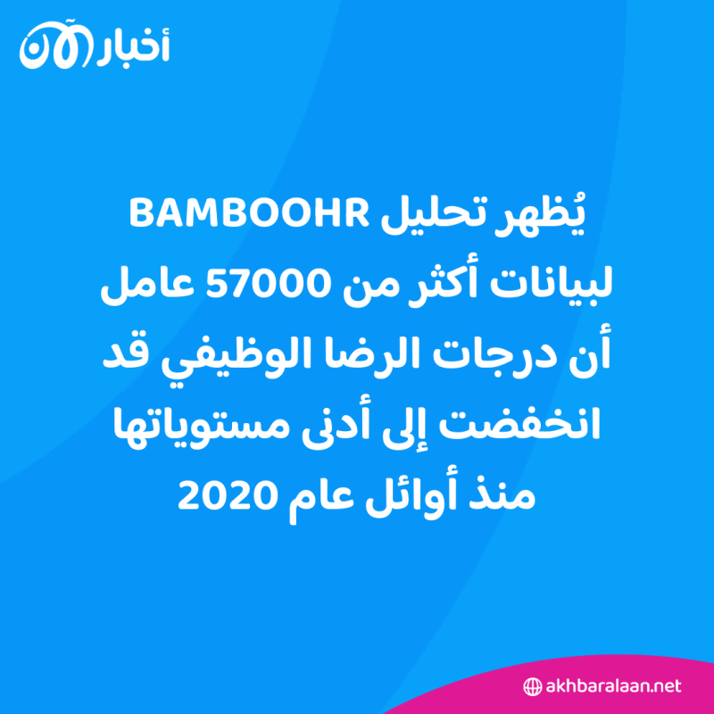 لماذا أصبح الكثير من الموظفين غير سعداء في العمل؟