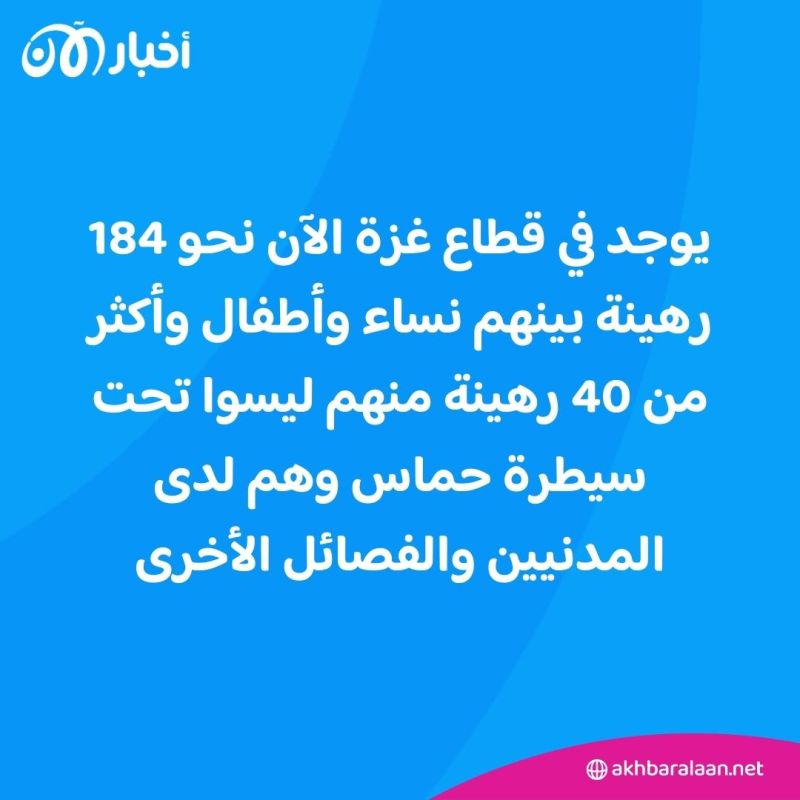 أين كانت تحتجز حماس الرهائن؟ وكيف كانت حياتهم؟ رهائن يكشفون