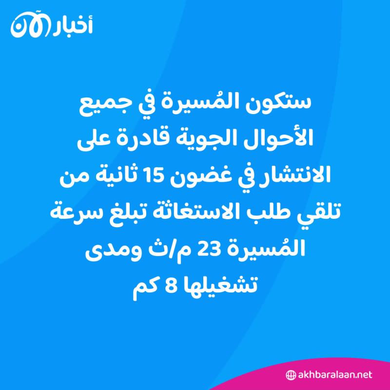 درون يساعد ضحايا النوبات القلبية قبل وصول الإسعاف
