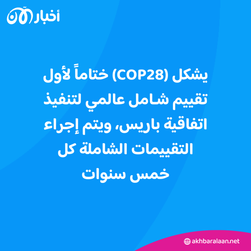 "COP28".. كل ما تريد معرفته عن مؤتمر المناخ