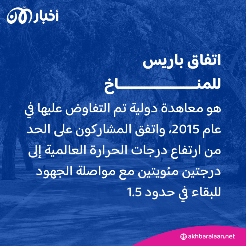 "COP28".. كل ما تريد معرفته عن مؤتمر المناخ